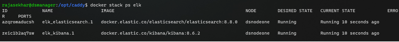 Elasticsearch Stack Status