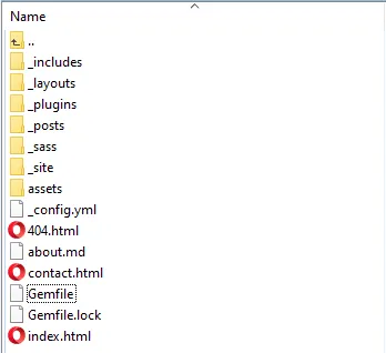 Folder structure after build command