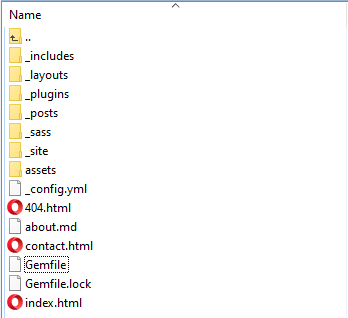 Folder structure after build command